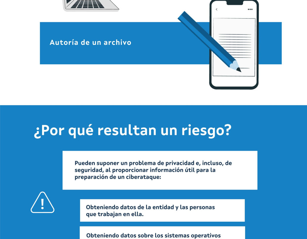 Infografía sobre los metadatos