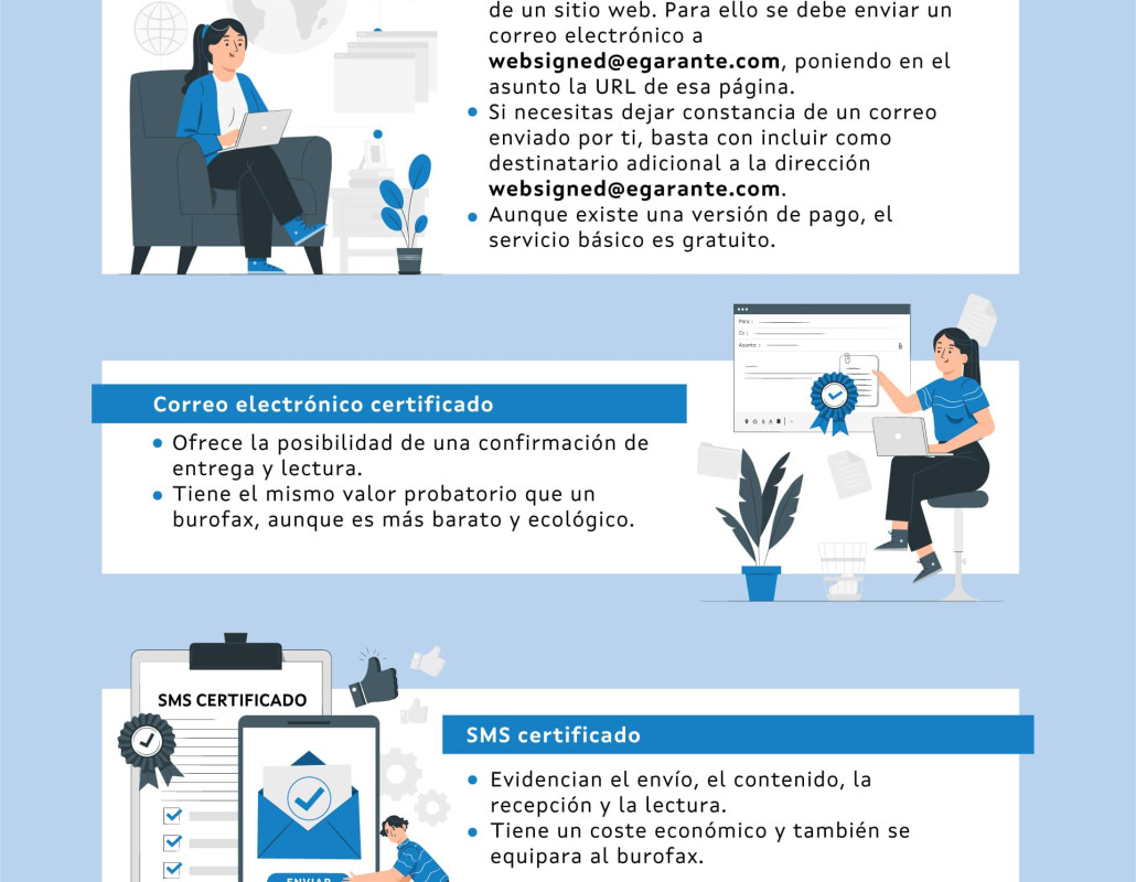 Infografía 'Testigos digitales'