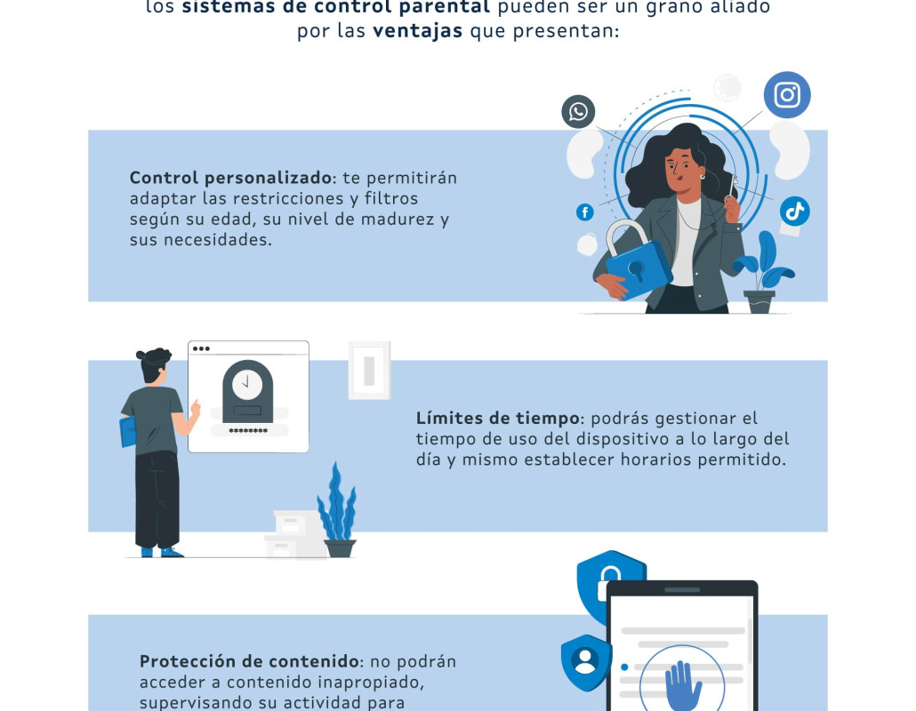 Infografía Control parental