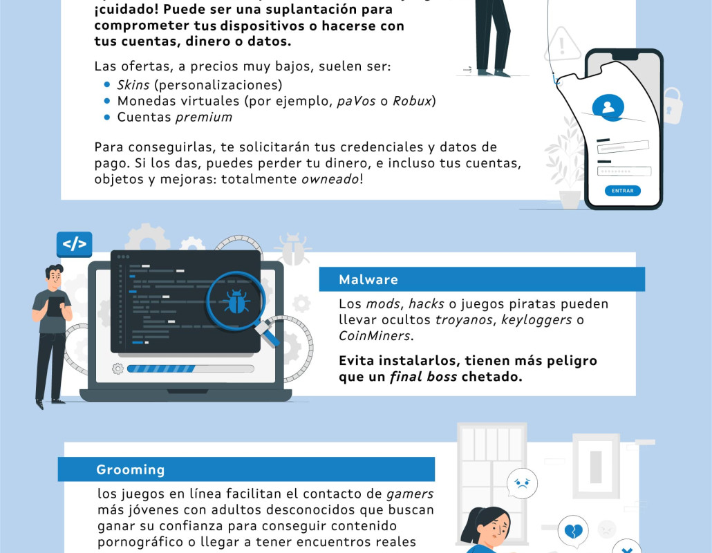 Infografía seguridad y gaming