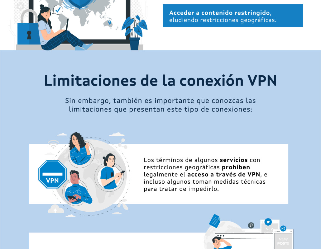 VPN: conexión segura (castellano)