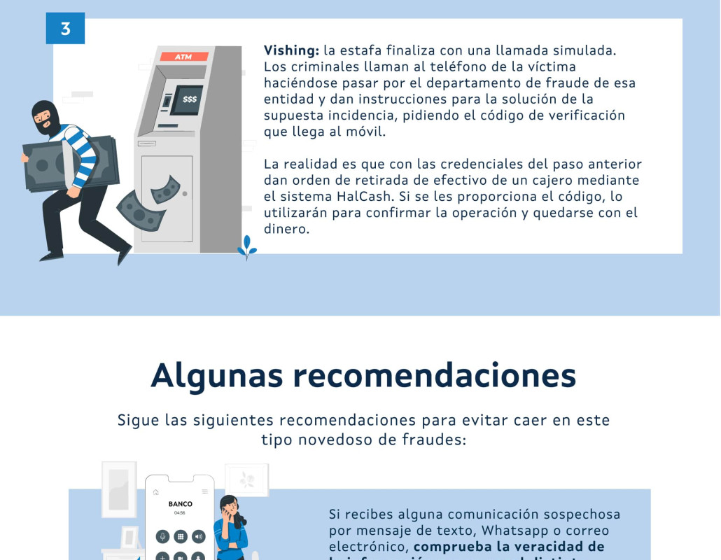 Infografía sobre HalCash