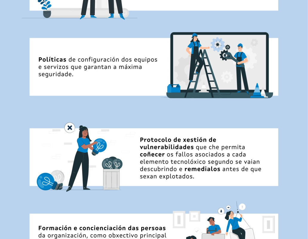 Infografía Superficie de exposición