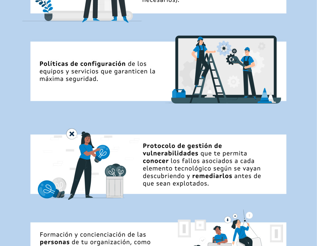 Infografía Superficie de exposición