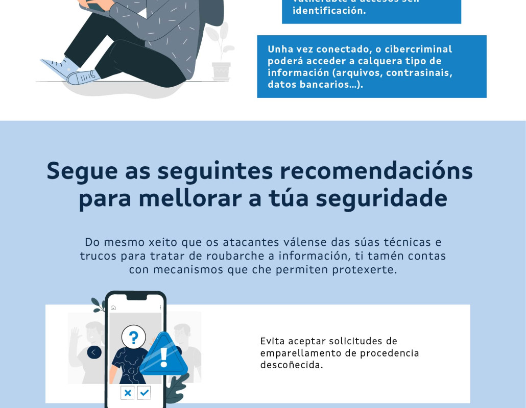 Infografía de Bluesnarfing