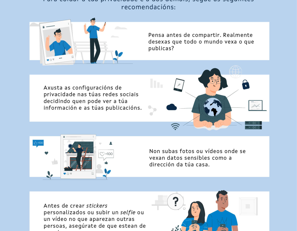 Infografía "Compartir ou non compartir?"