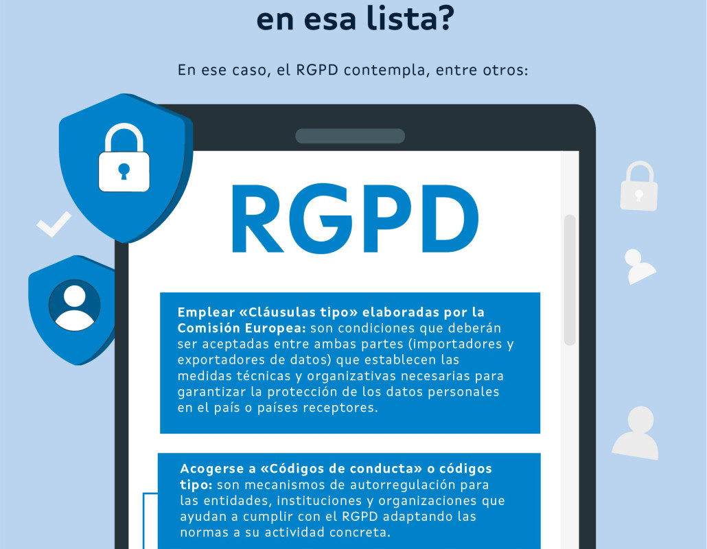 Las transferencias internacionales de datos