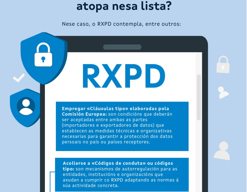 As transferencias internacionais de datos