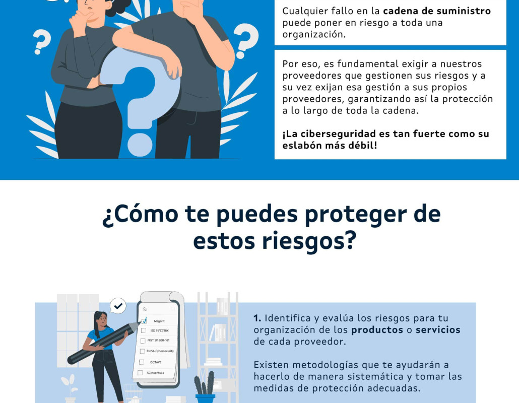 Infografía "El eslabón más débil"