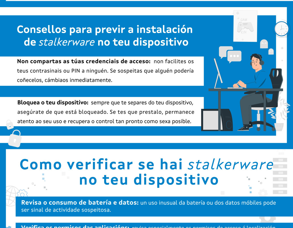 O stalkerware