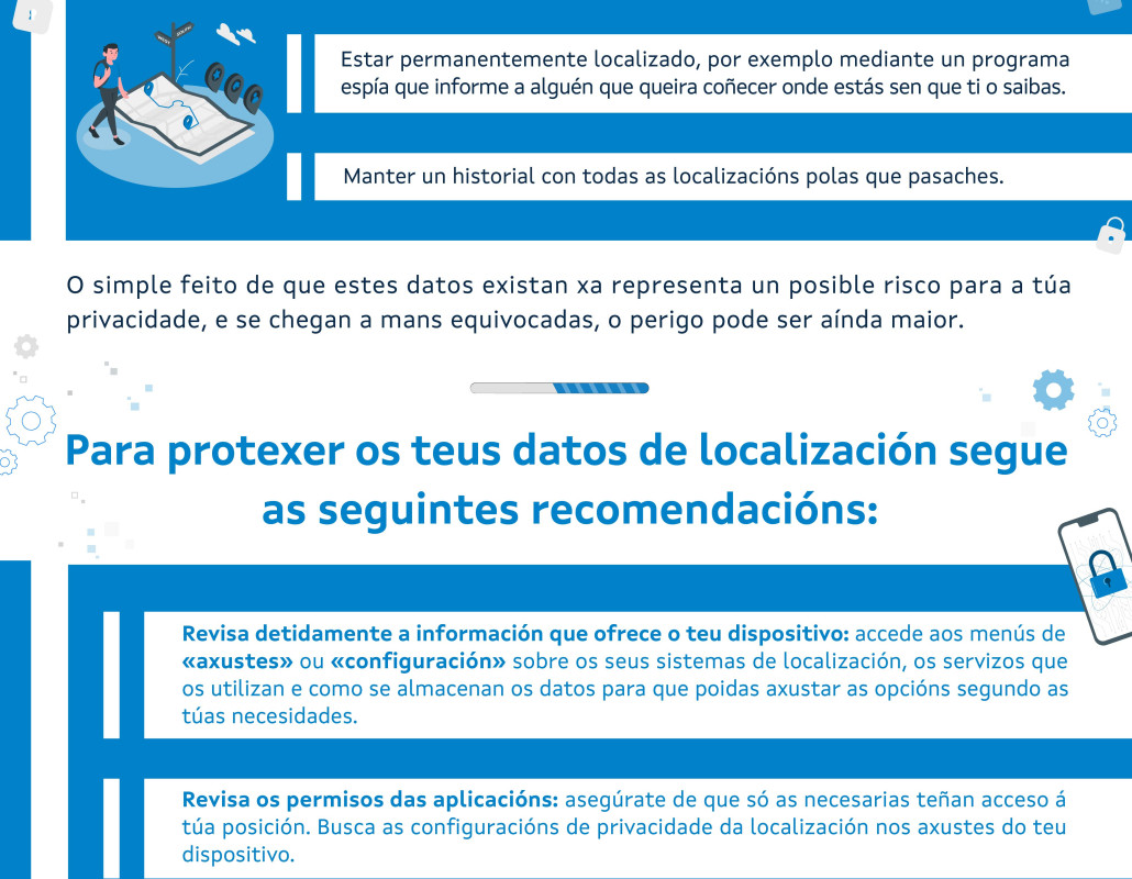 Infografía sobre os riscos da xeolocalización