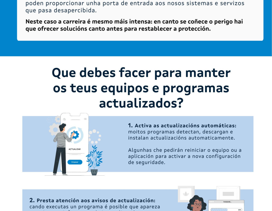 Infografía 'Actualizacións de seguridade'