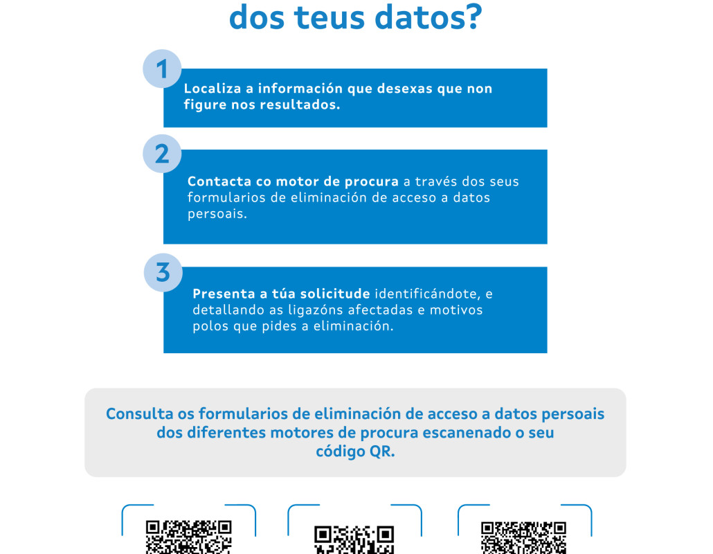 O esquecemento tamén é un dereito