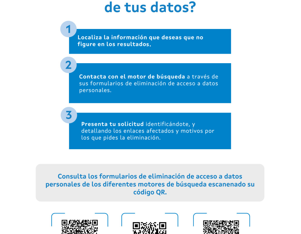 El olvido también es un derecho