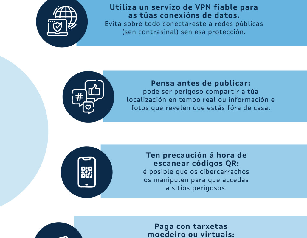 prepara a maleta e a seguridade