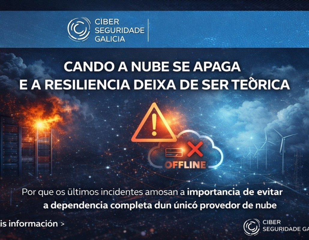 cando a nube se apaga