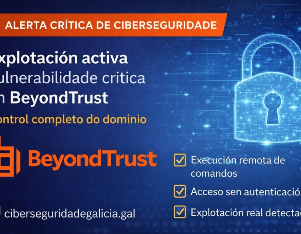 beyond trust