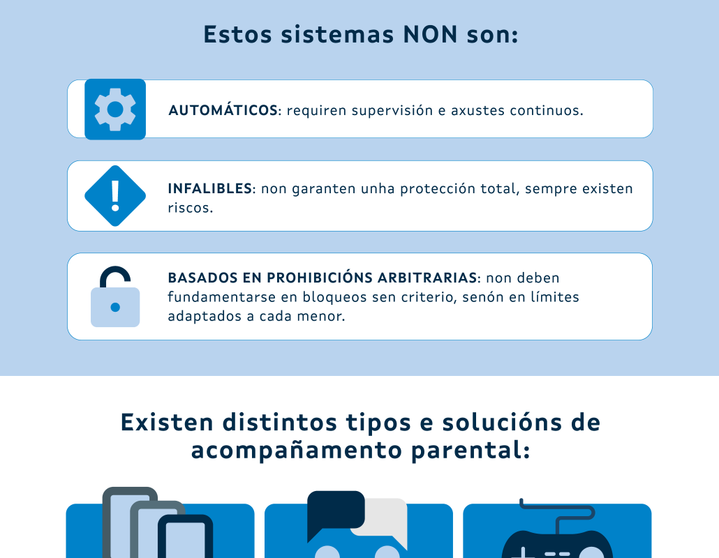 sistemas