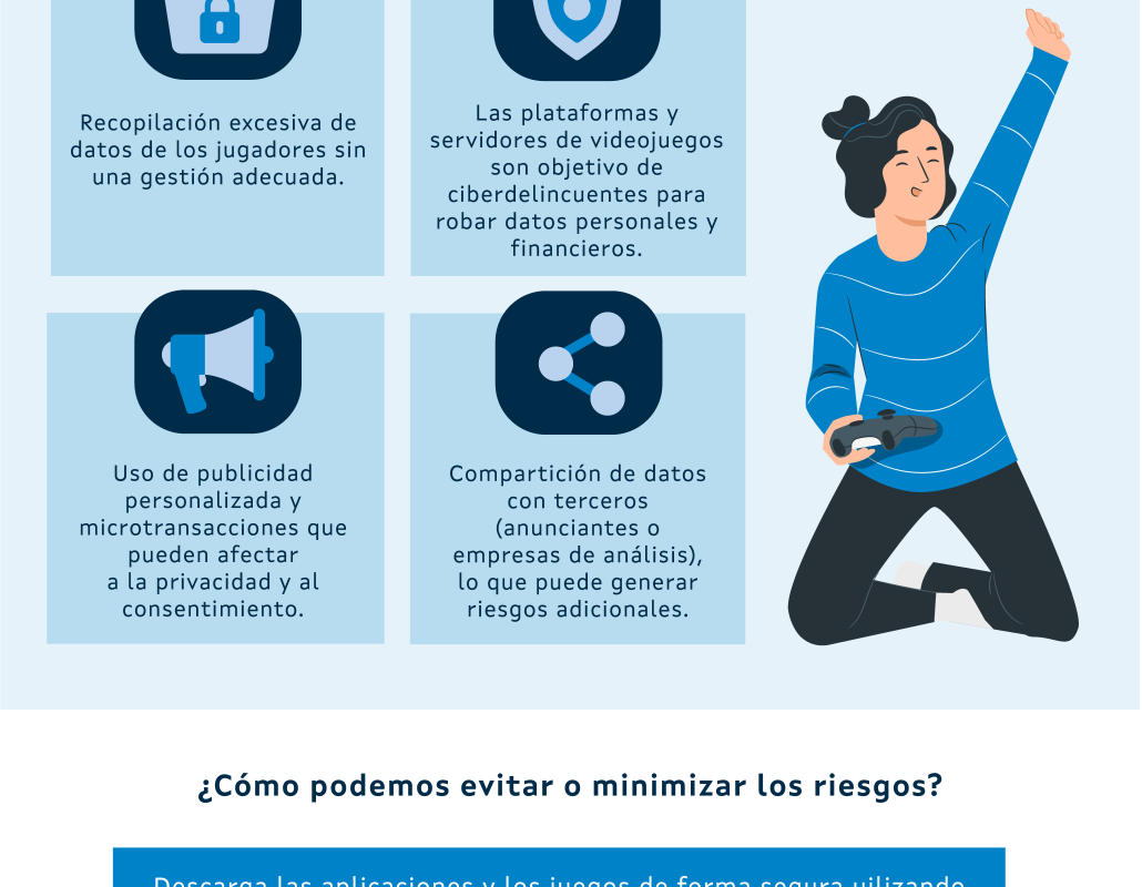 videojuegos