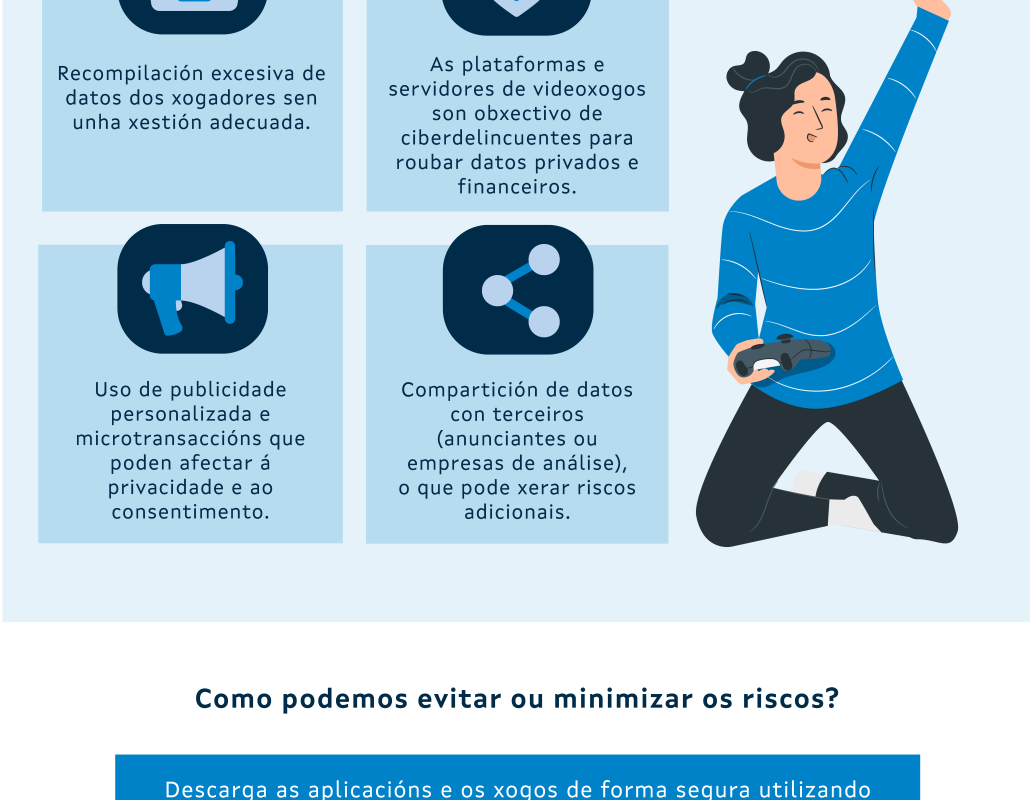 videoconsolas