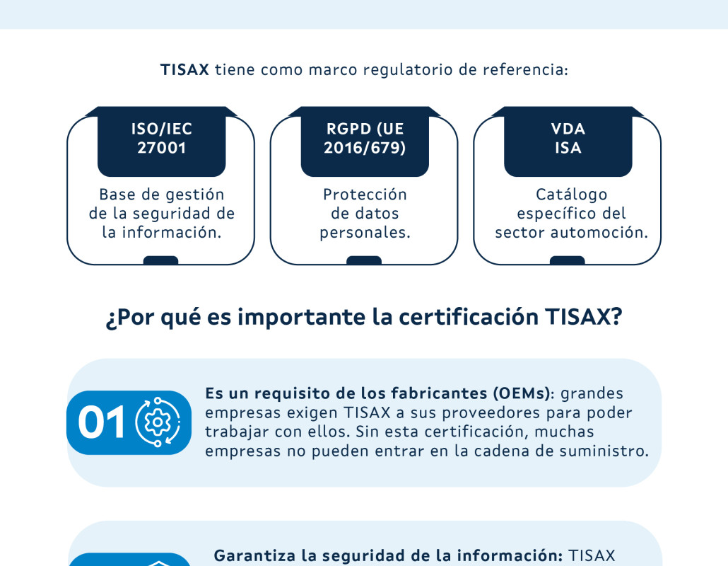 tisax esp