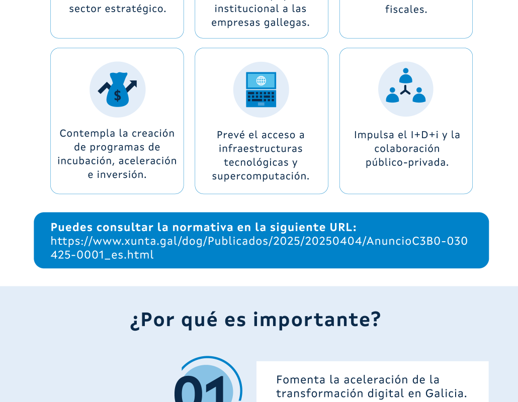 legislación IA