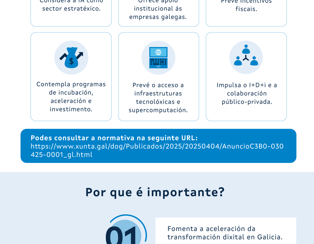 lexislación IA
