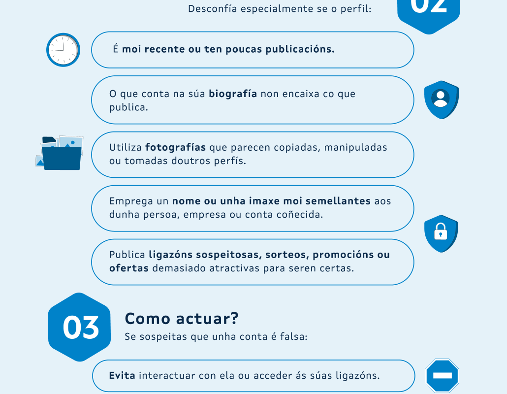 Quen está detrás da conta?