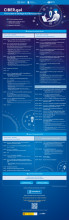 cibergal-2024-programa-web-cast.pdf