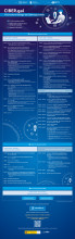 cibergal-2024-programa-web-gal.pdf